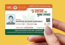 आयुष्मान और गोल्डन कार्ड के लिए 225 करोड़, शिक्षा और युवा कल्याण की योजनाओं को भी बजट में जगह